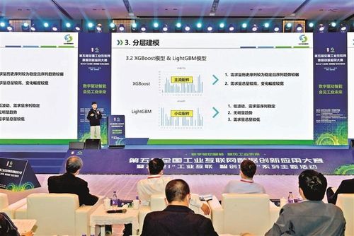 第五屆全國工業(yè)互聯(lián)網(wǎng)數(shù)據(jù)創(chuàng)新應用大賽決賽答辯圓滿落幕，引領工業(yè)互聯(lián)網(wǎng)數(shù)據(jù)服務新浪潮